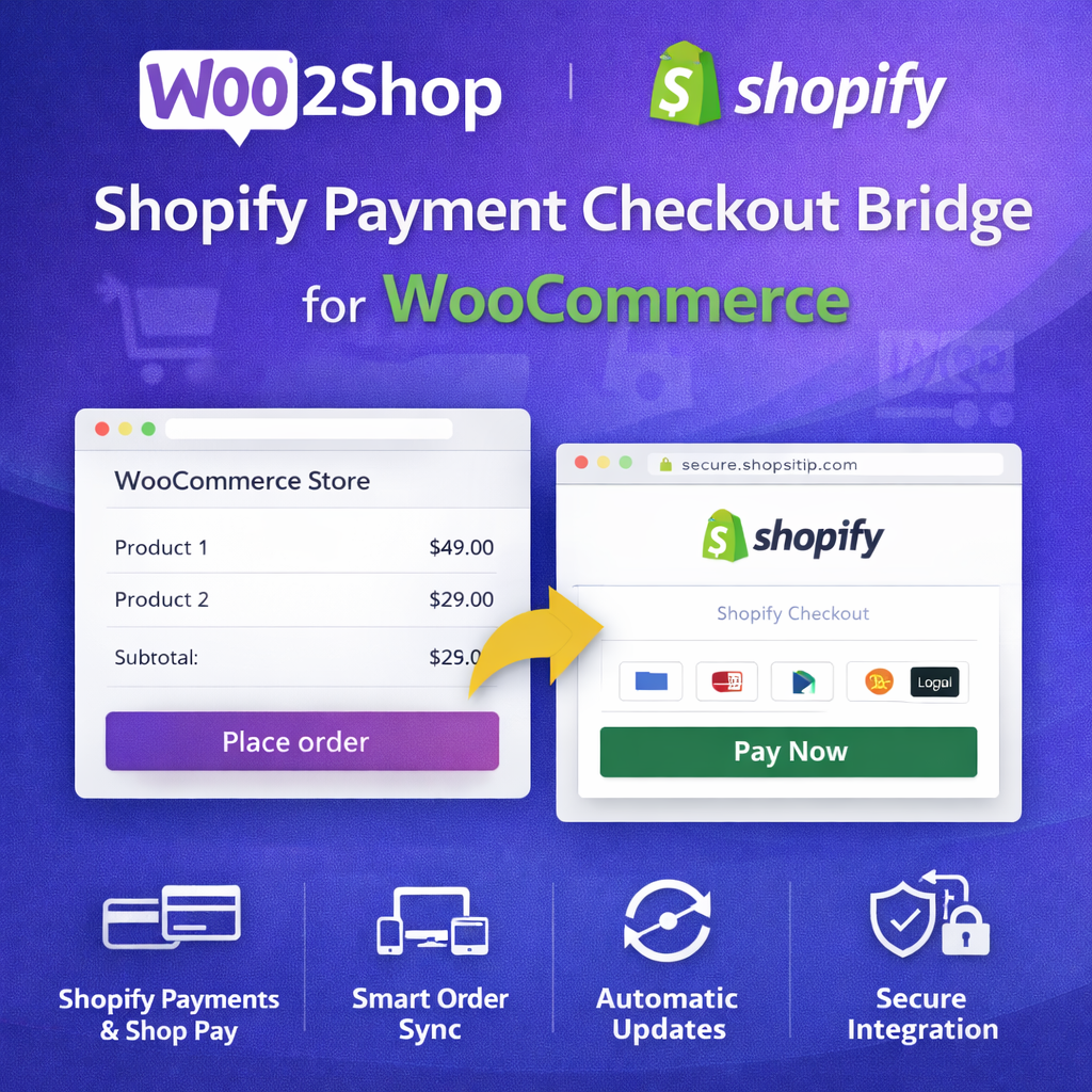52976fc4-61ff-4a9d-aeb8-f70054804742 Woo2Shop – Shopify Payment Checkout Bridge for WooCommerce - Image 1