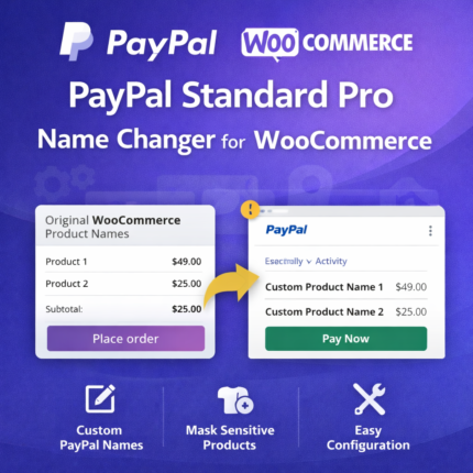 PayPal Standard Pro Name Changer for WooCommerce