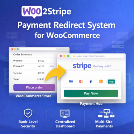Woo2Stripe – Payment Redirect System for WooCommerce
